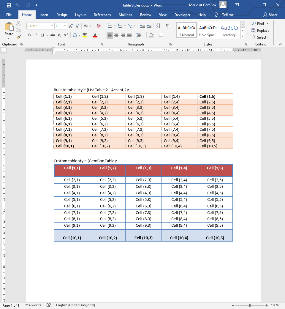 Word document with Tables that have built-in and custom table styles
