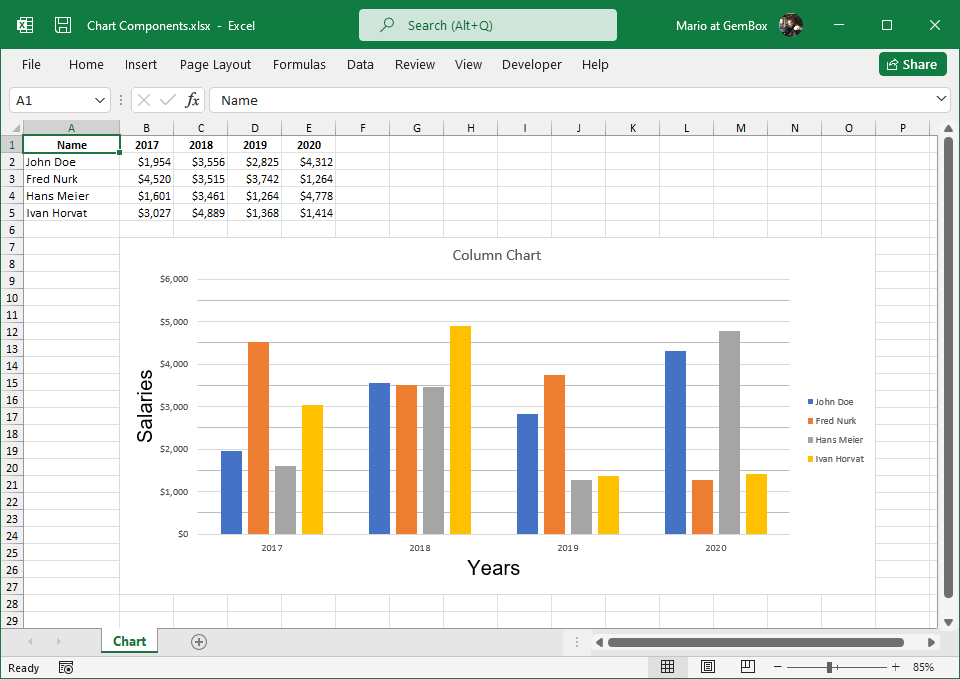 Excel chart components created in C# and VB.NET