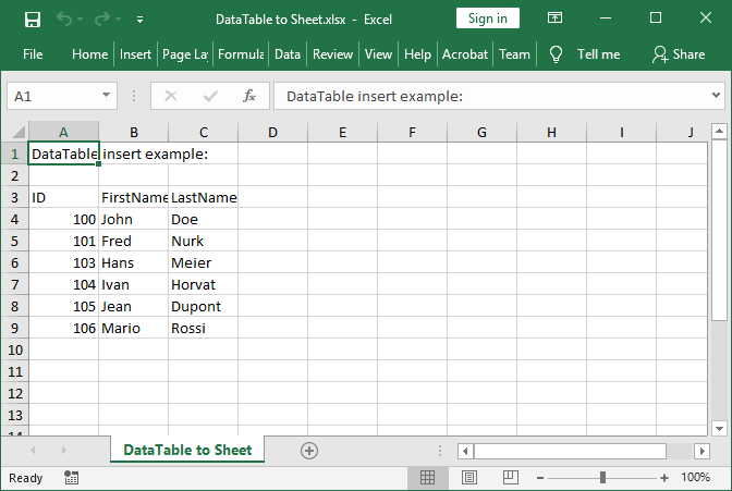 DataTable data to Excel sheet with GemBox.Spreadsheet