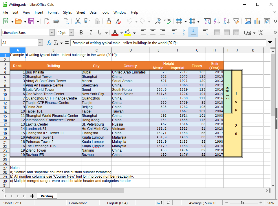 Write and save ods/odf/opendocument file in C# and VB.NET | GemBox.Spreadsheet Example