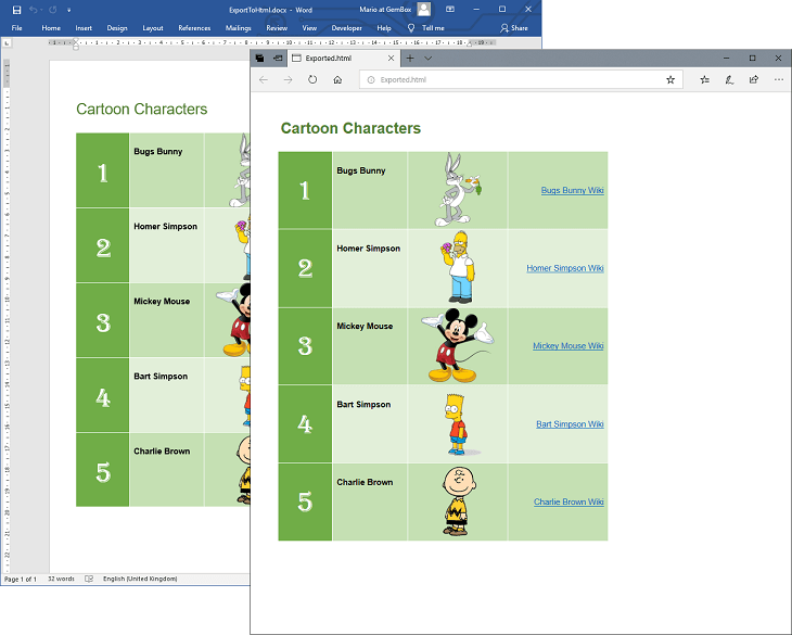 Convert Word to or from HTML in C# / VB.NET applications