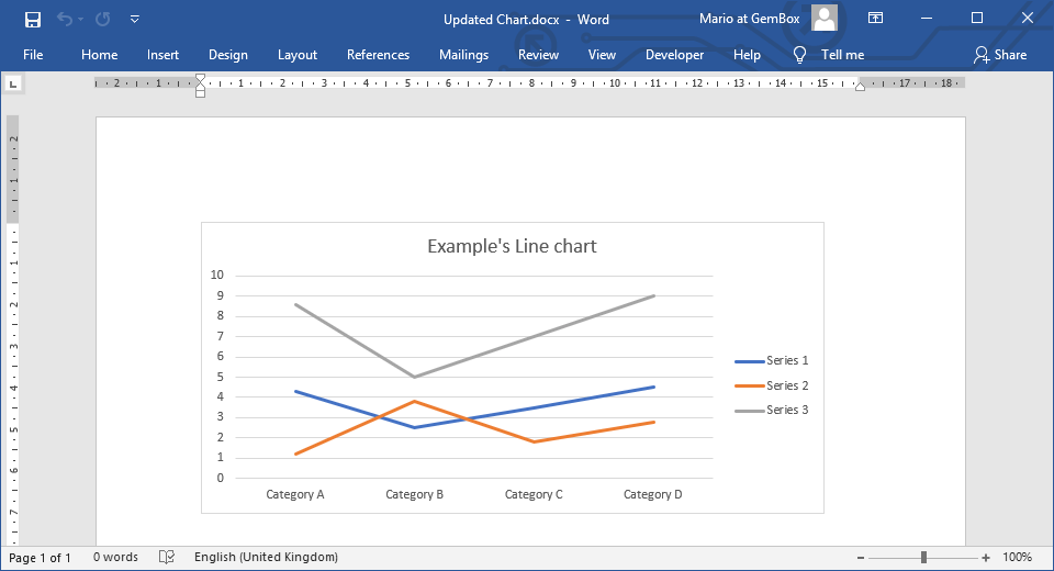 Word document with updated chart element