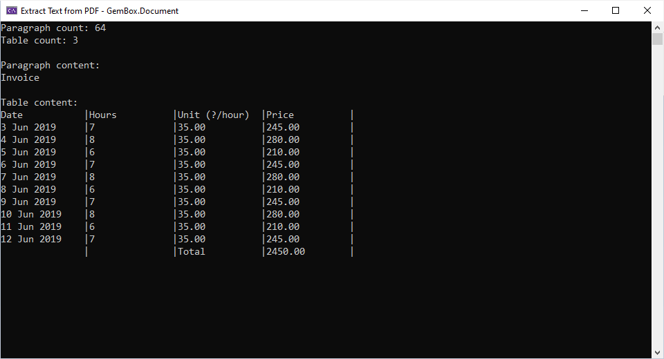 Reading PDF file and extracting its paragraphs and tables in C# and VB.NET