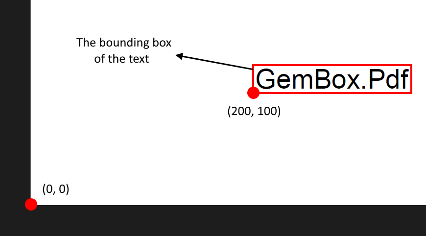 Bottom left text positioning