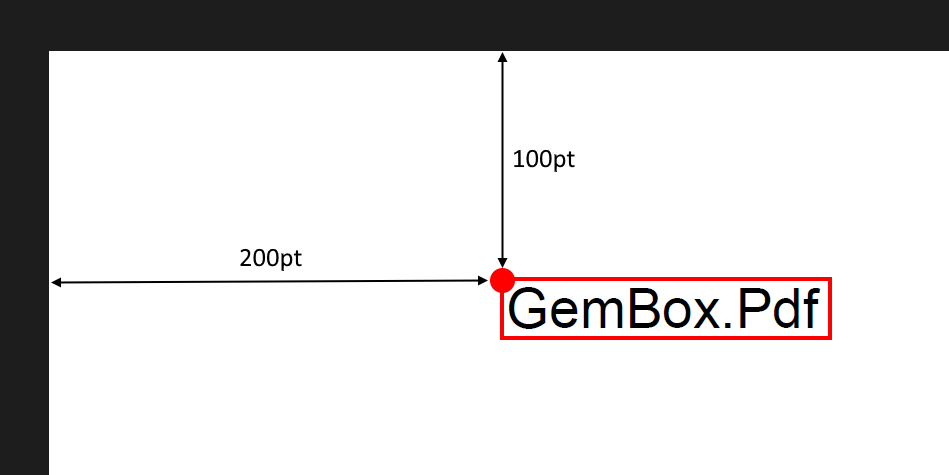 Top left text positioning inside a PDF file