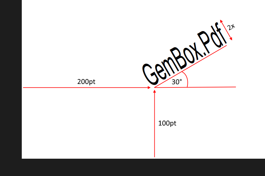 Applied transformations