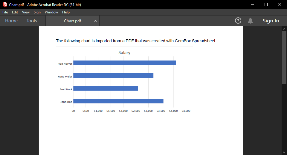 Add charts, barcodes, and slides to PDF