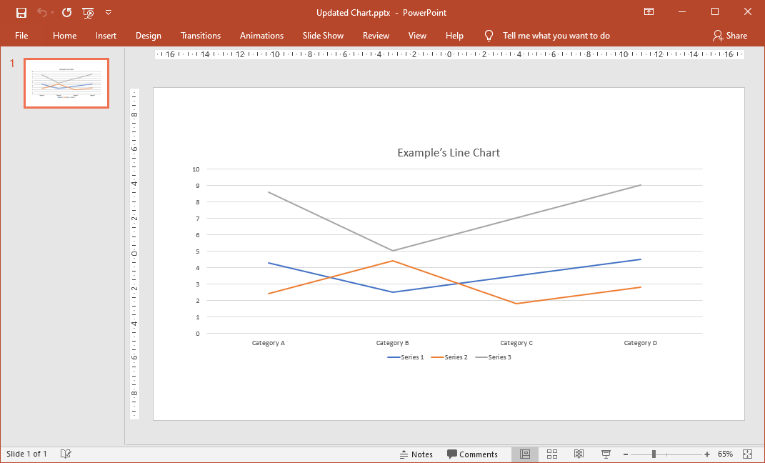 PowerPoint Charts from C# / VB.NET applications