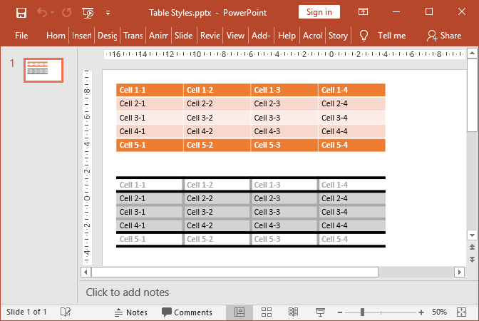 PowerPoint tables styled with GemBox.Presentation