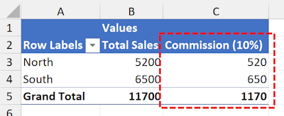 Pivot table with a calculated field created with GemBox.Spreadsheet