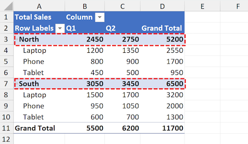 Pivot table with subtotals highlighted