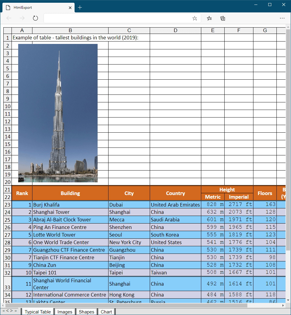 Converting Excel file to HTML content in C# and VB.NET