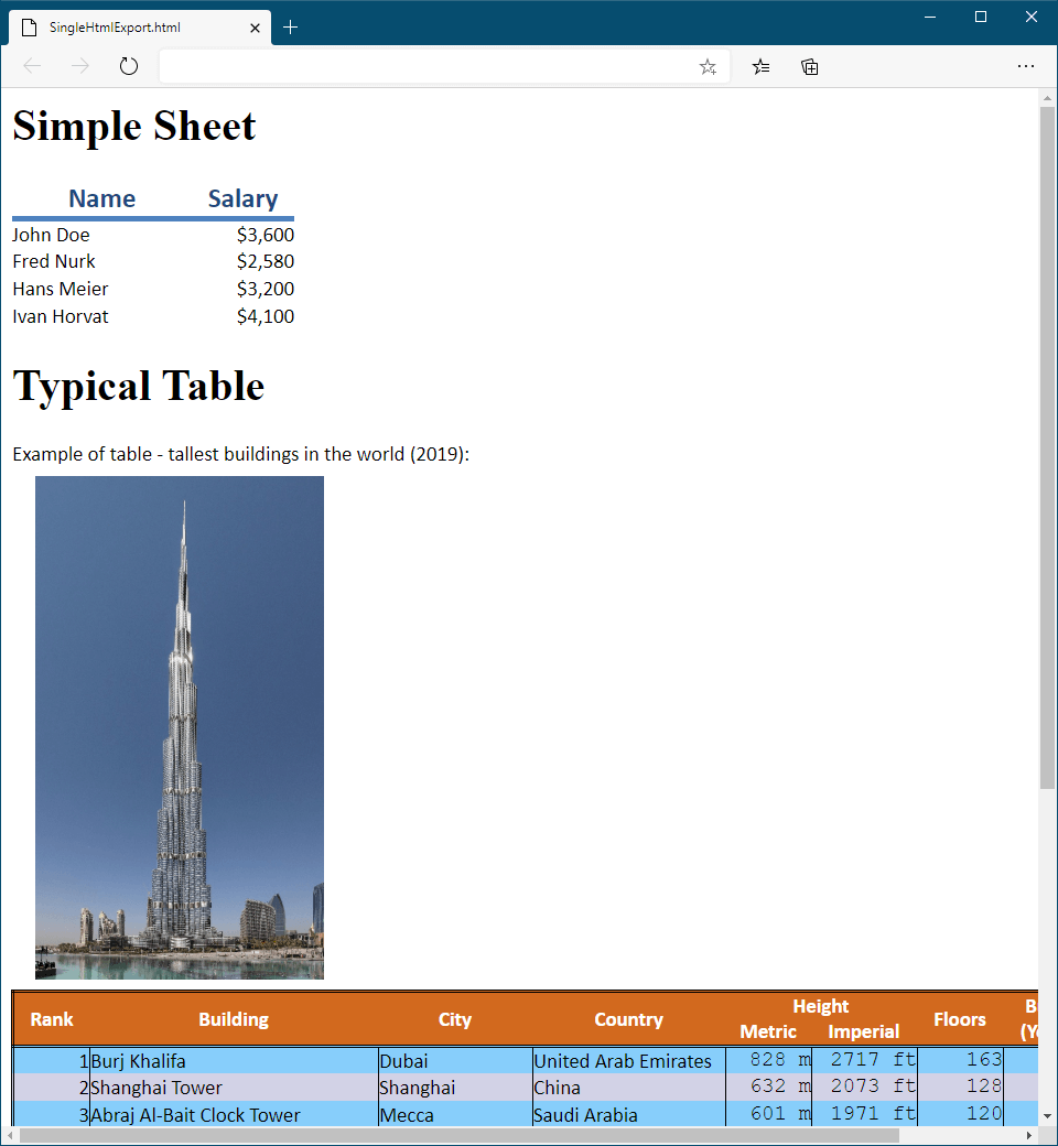 Converting Excel sheets to single HTML content by exporting each sheet as separate HTML table in C# and VB.NET