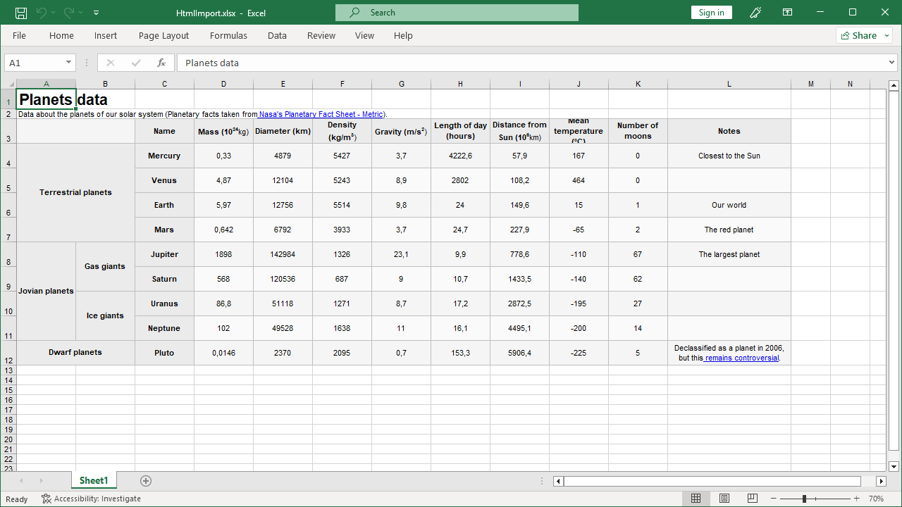 Converting HTML content to Excel sheet in C# and VB.NET