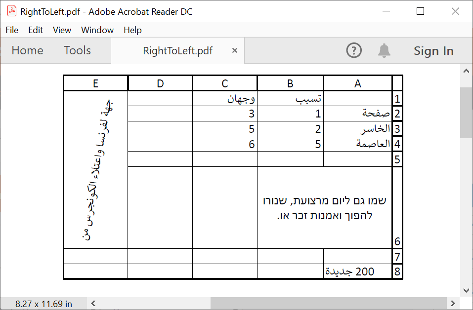 Right-to-Left Text | GemBox.Spreadsheet Example