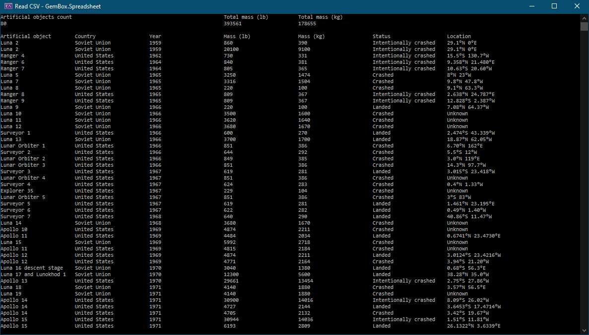 Opening and reading CSV file in C# and VB.NET