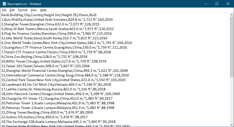 Creating and writing CSV file in C# and VB.NET