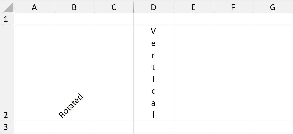 Excel cell rotated and vertical text created with GemBox.Spreadsheet