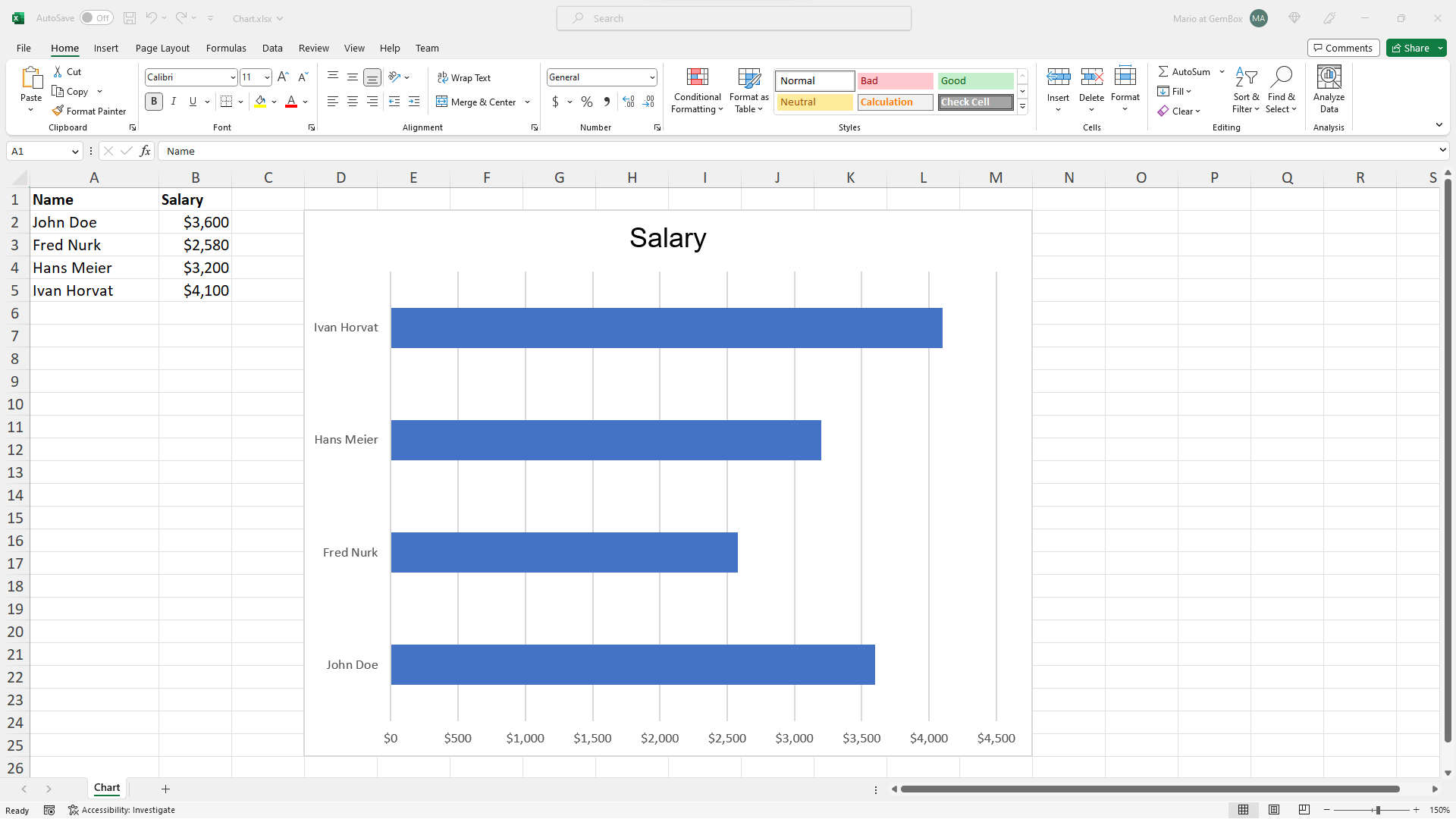 Excel chart created in C# and VB.NET