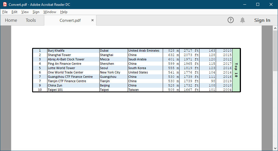 Excel cell range converted to PDF file in C# and VB.NET