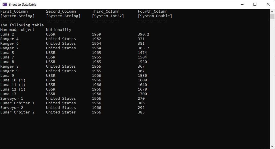  DataTable Import from C# and VB.NET applications