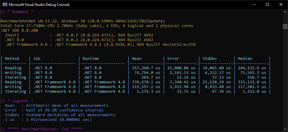 Performance metrics with large Excel files in C# and VB.NET