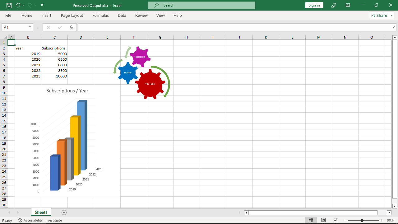 Screenshot of an Excel file with a preserved SmartArt and 3D chart.