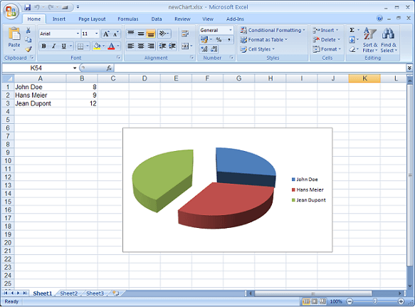 newChart New Chart